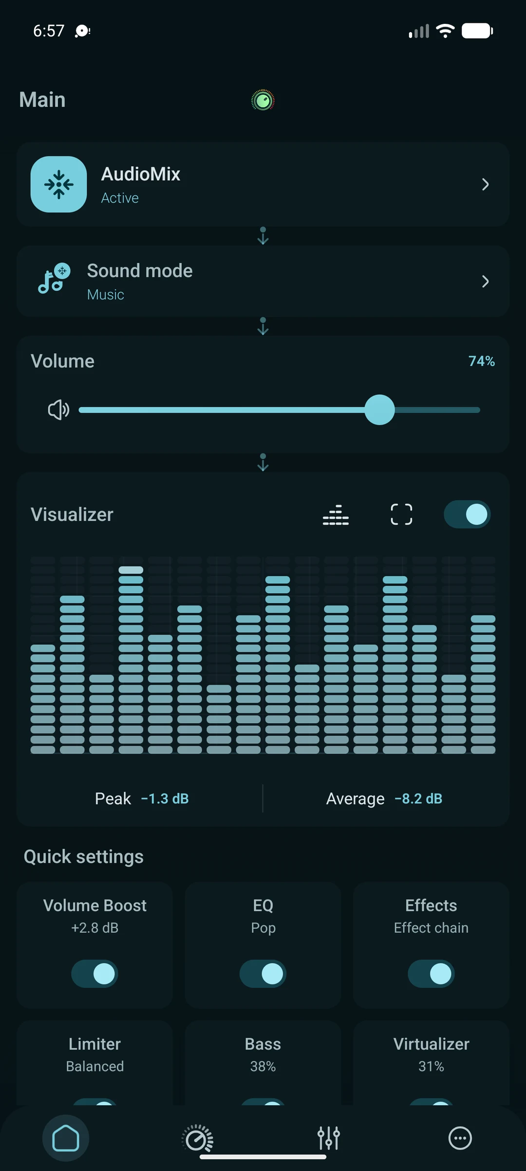 Eqzoro: Audiovisualisierung
